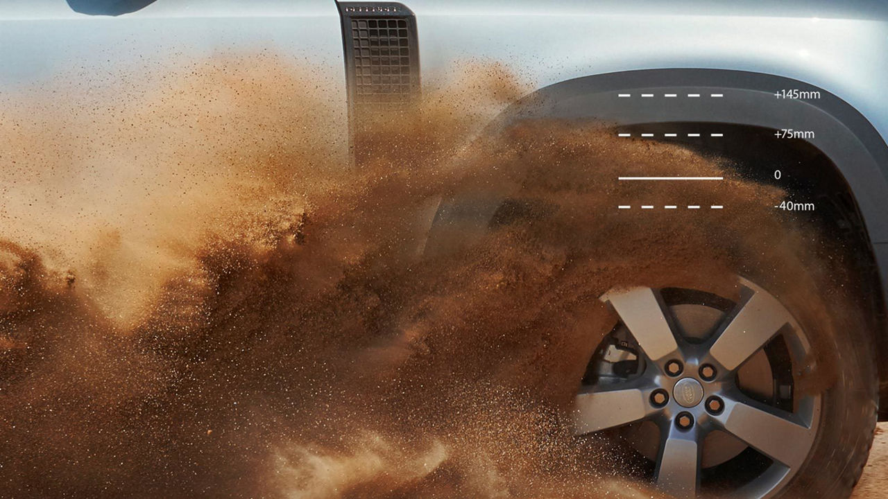 Land Rover Defender profile close view of spinning tyre in sands