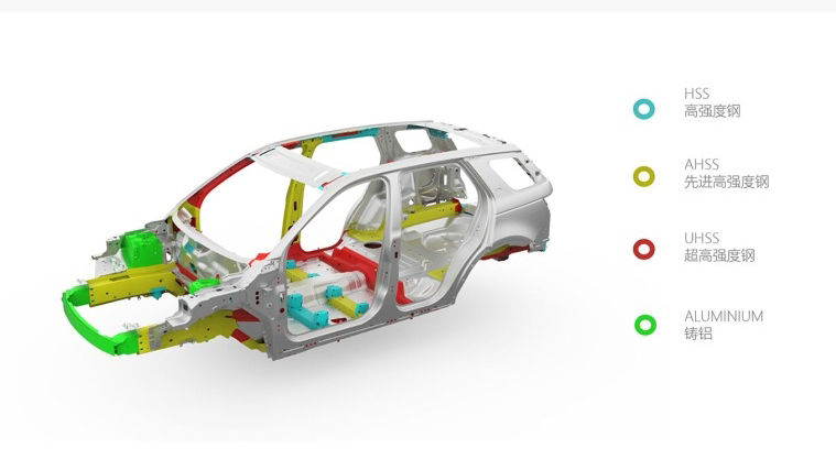 land rover vehicle framework
