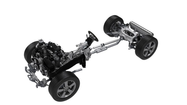 Range Rover driving system