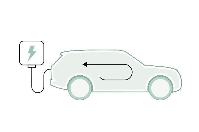 Pre-Heat and Pre-Cool, Electric Land Rover Vehicle