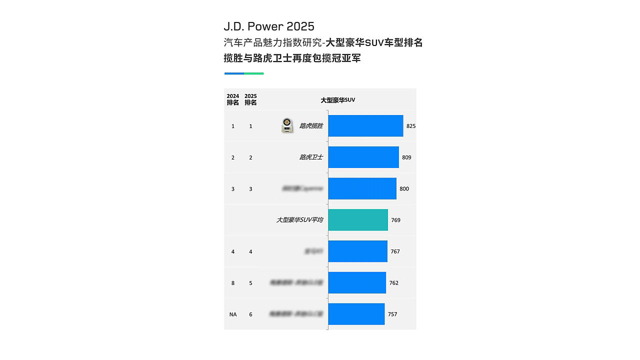 JP Power list