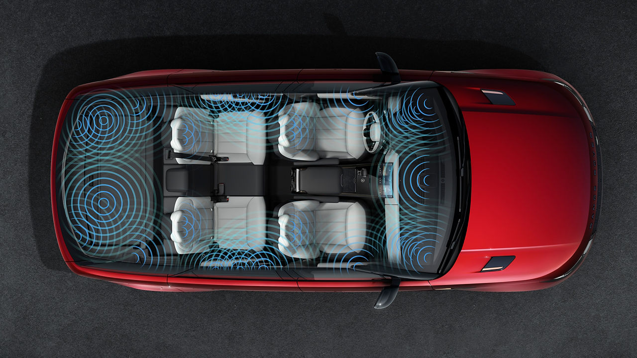 Aerial view of Range Rover Sports seatings