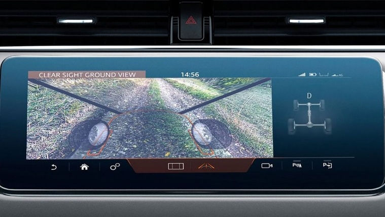 In Car-Technology 