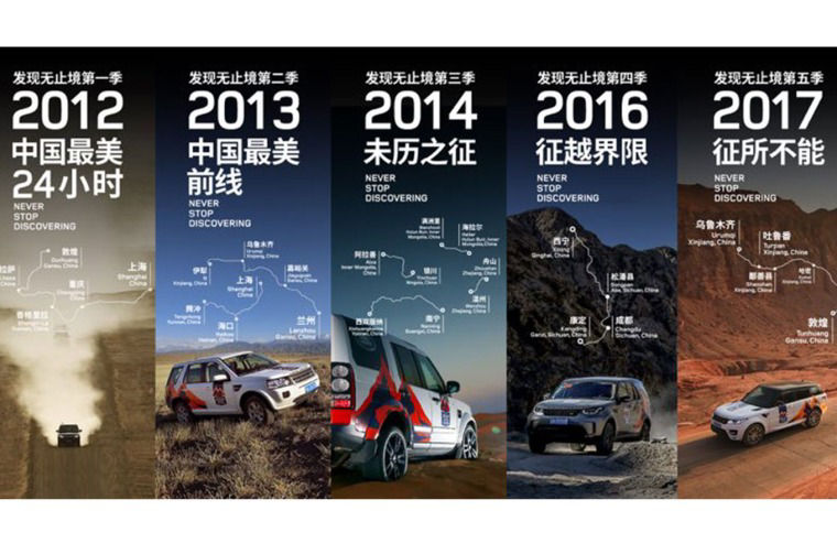 Routes collage