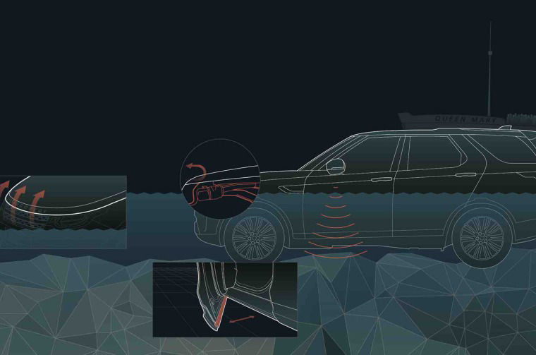 Range Rover safety system
