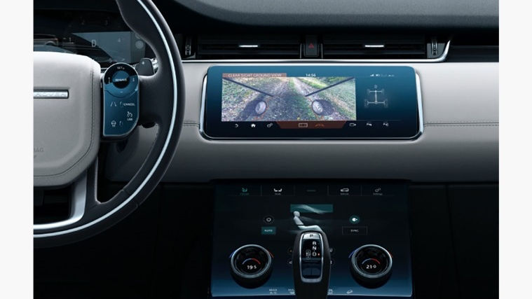 All-Terrain "See-Through" Technology