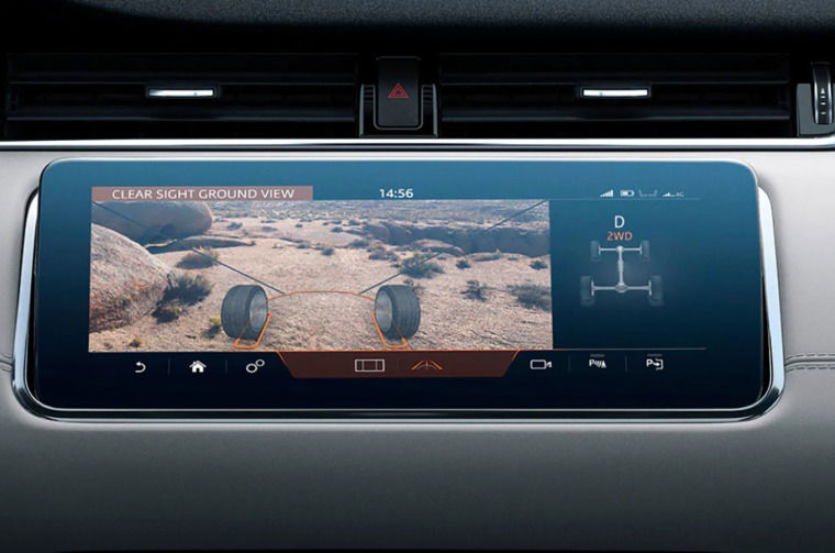 All-Terrain "See-Through" Technology