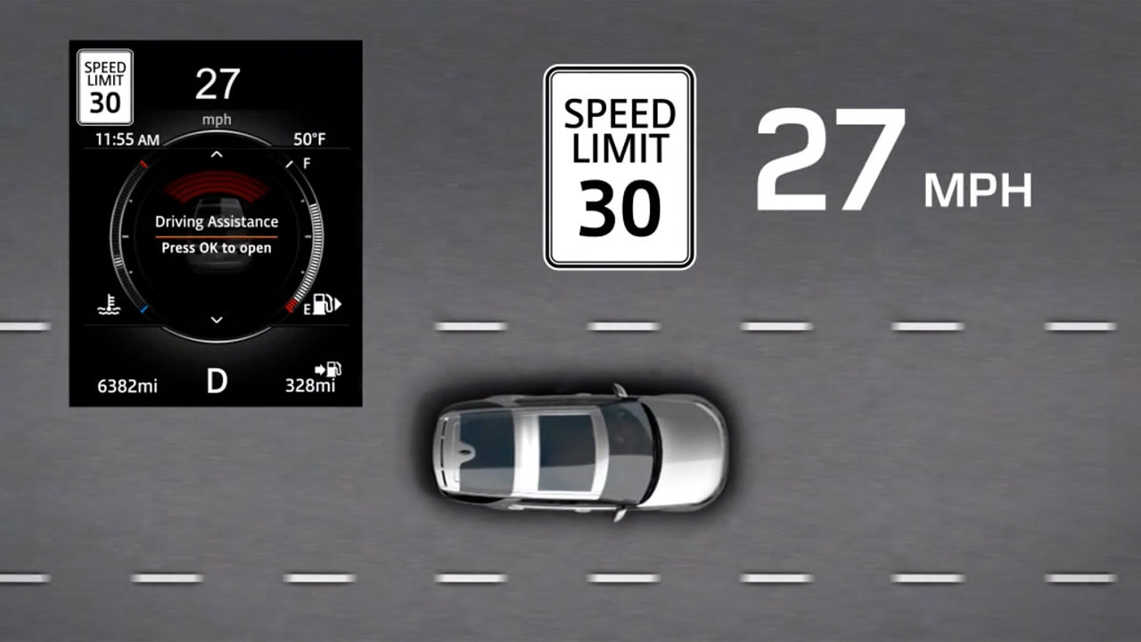 交通标志智能识别系统和自适应限速功能